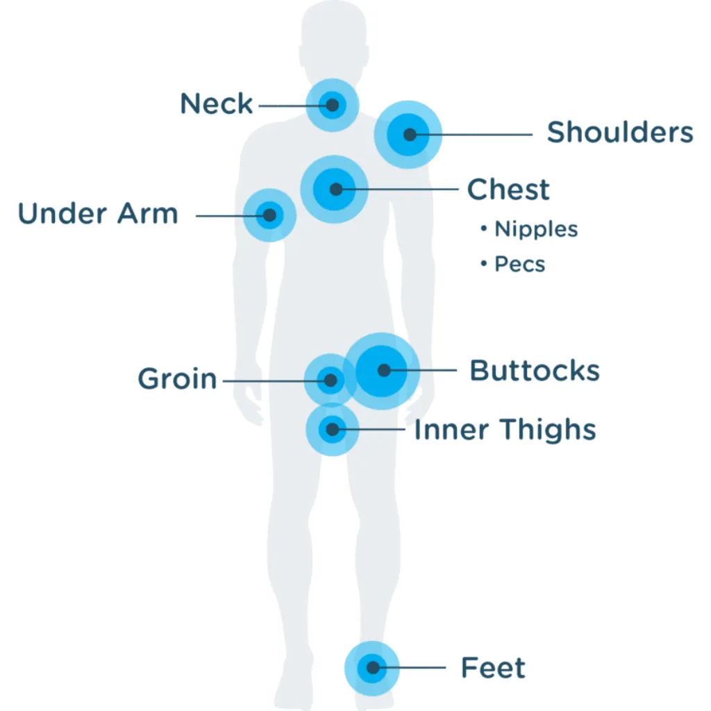 Body 22 g