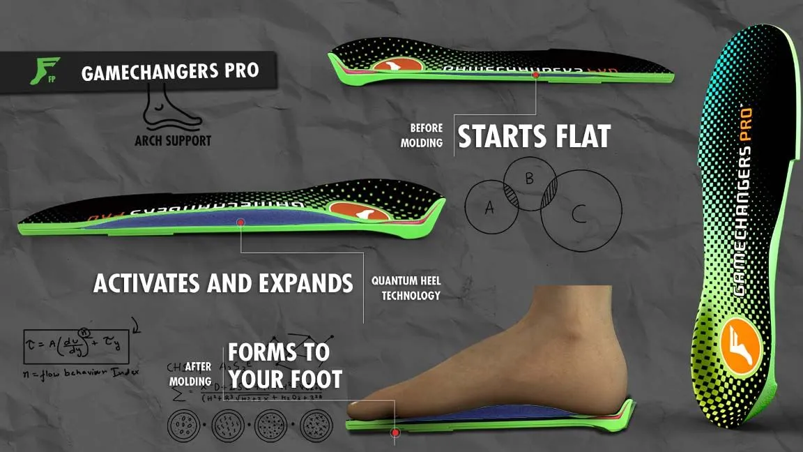 Footprint Gamechanger Pro Sport Insoles Black