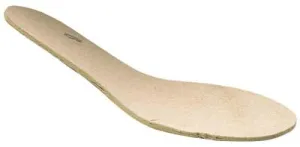 Honeywell Puncture Resistant Midsoles, Size 13, Steel, Gray, 29000-13