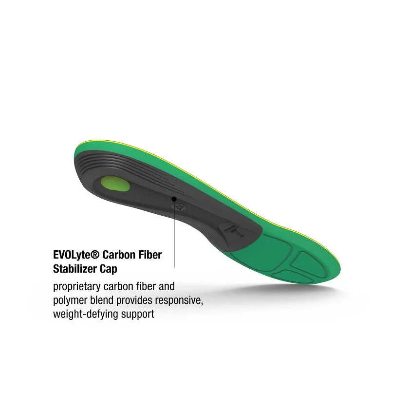 Superfeet Run Comfort Insoles - For Running & Walking