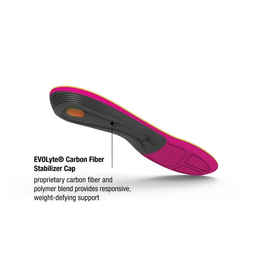 Superfeet Run Comfort Women's Insoles - For Running & Walking